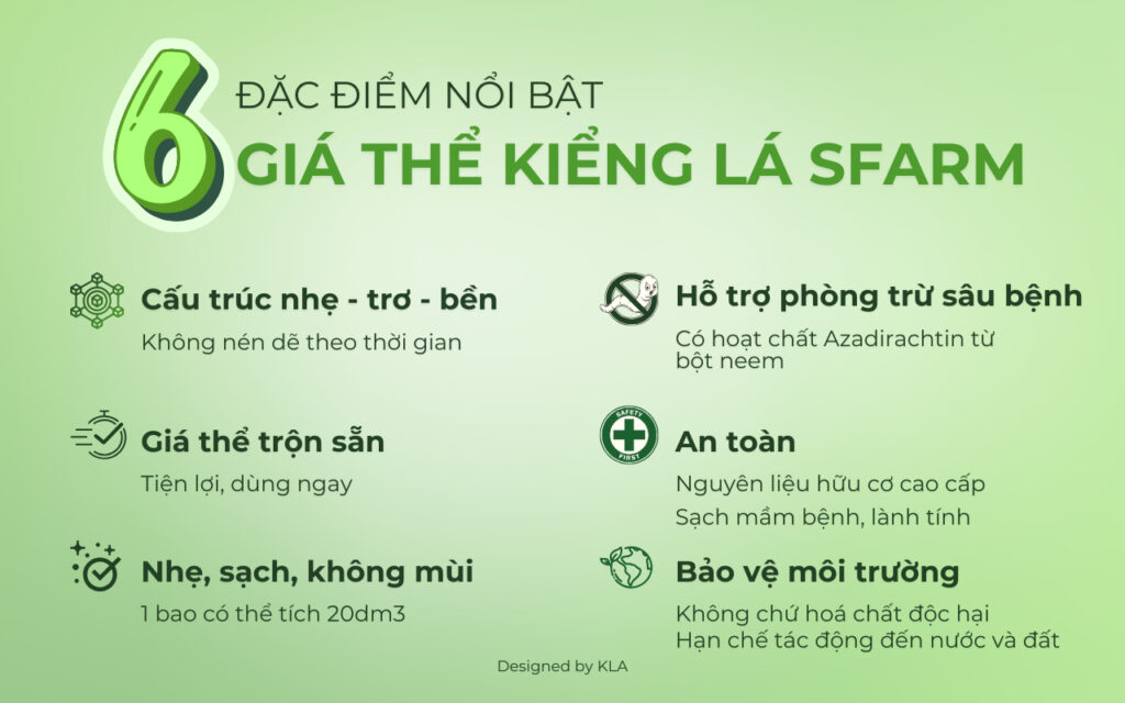 Giá thể trồng kiểng lá SFARM có tốt không?